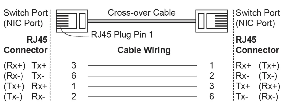 MOXA-EDS-4014-Series-EtherDevice-Layer-2-Managed-Switches-fig-17