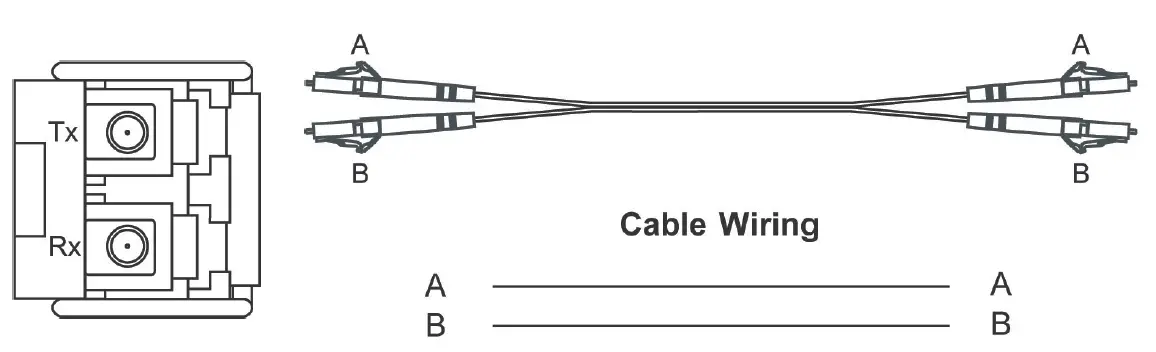 MOXA-EDS-4014-Series-EtherDevice-Layer-2-Managed-Switches-fig-18