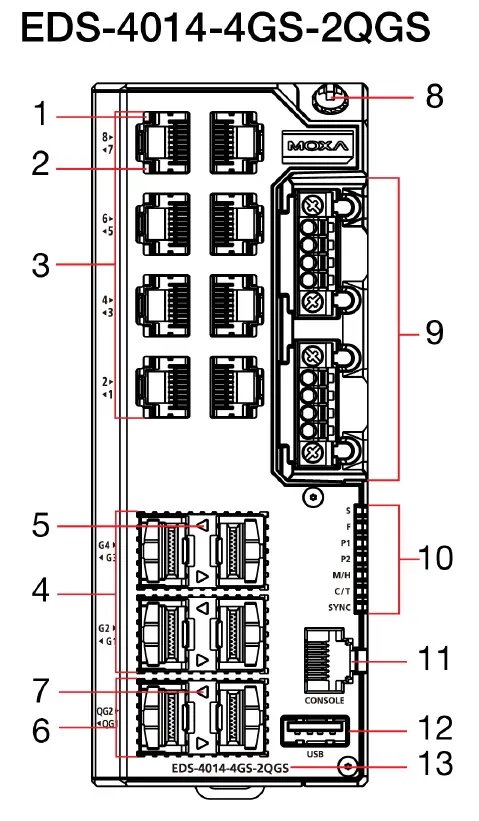 MOXA-EDS-4014-Series-EtherDevice-Layer-2-Managed-Switches-fig-20