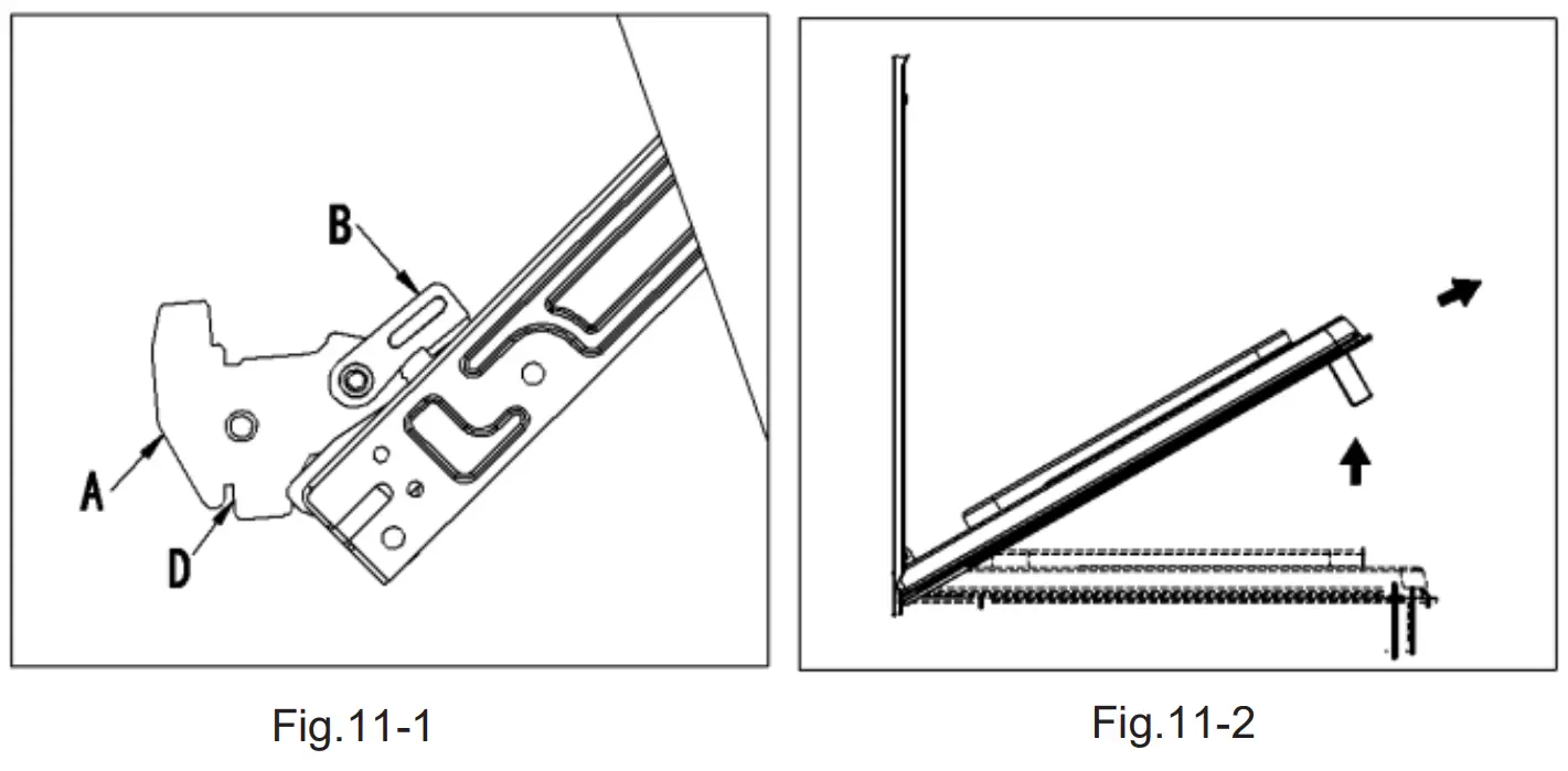 Useful Notes For Cooking