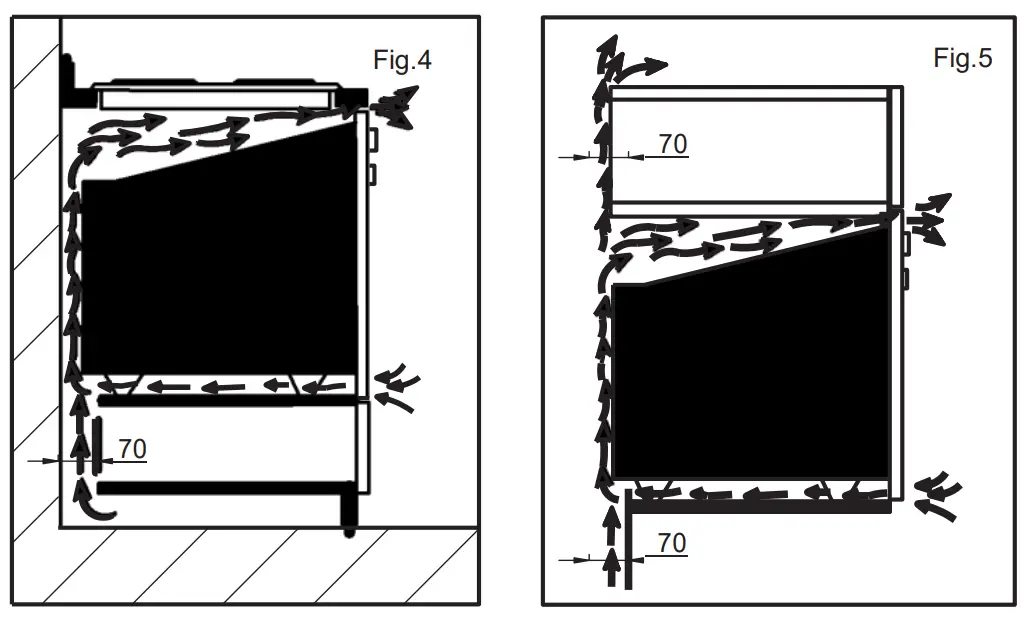 INSTALLING THE APPLIANCE