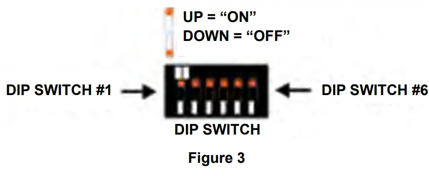 Dwyer CDT-2N44 Wall Mount Carbon Dioxide Temperature Transmitter - DIP SWITCH