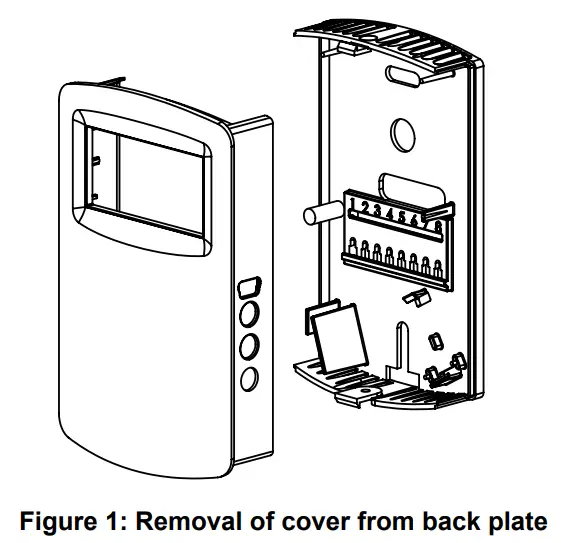 Dwyer CDT-2N44 Wall Mount Carbon Dioxide Temperature Transmitter - cover from back plate