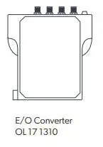 WISI-Group-OL-16-1310-Optical-Transmitter-Kit-FIG-3