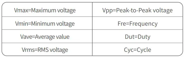 FNIRSI DSO-TC3 Digital Multimeter Instruction Manual - Real-time measurement parameters