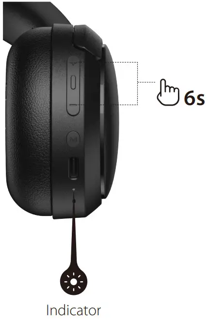 EDIFIER WH500 Wireless On Ear Headphones - fig 3