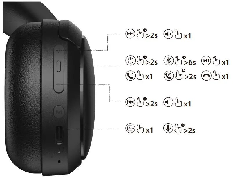 EDIFIER WH500 Wireless On Ear Headphones - fig 5