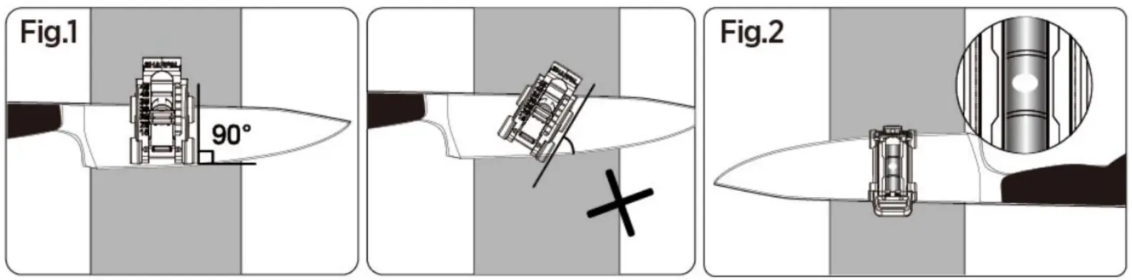 Common Sharpening Angles