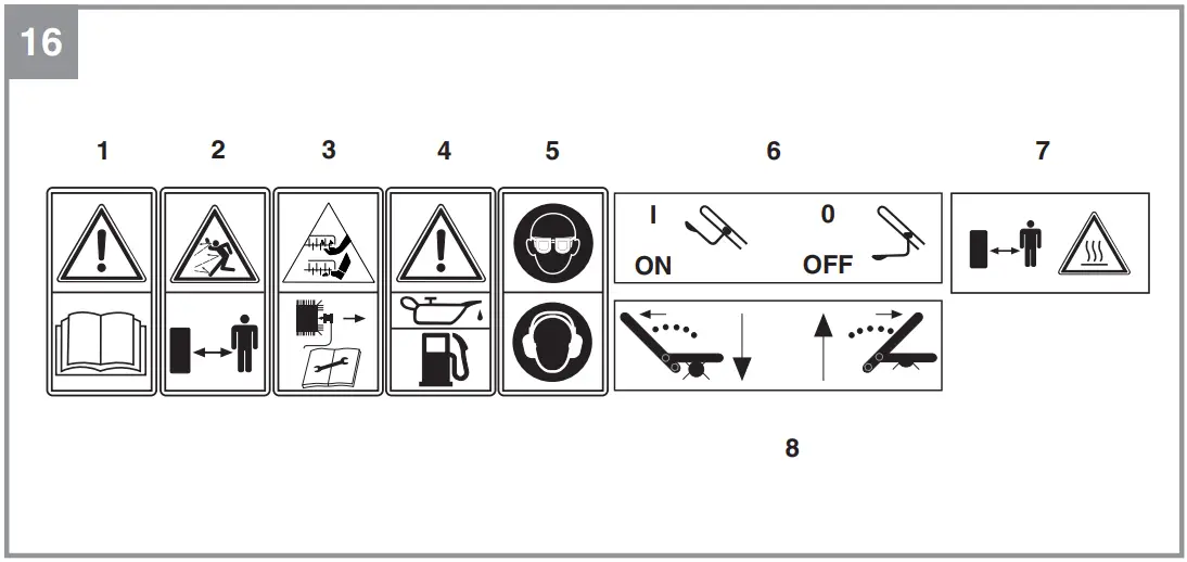Explanation of the warning
