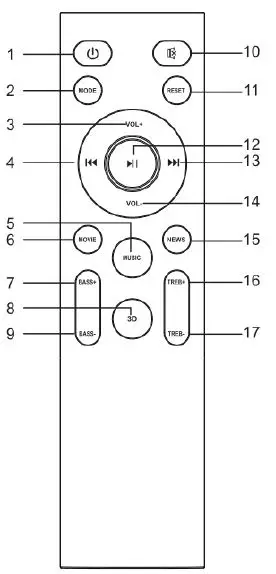 EKO-KSB900BIS-2.2ch-Soundbar-with-Built-In-Subwoofer-FIG-1