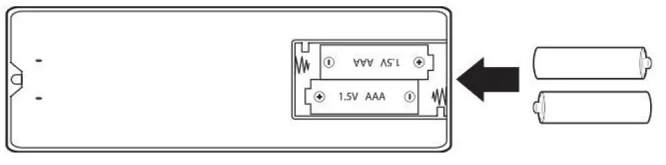 EKO-KSB900BIS-2.2ch-Soundbar-with-Built-In-Subwoofer-FIG-6
