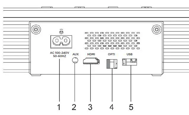 EKO-KSB900BIS-2.2ch-Soundbar-with-Built-In-Subwoofer-FIG-8