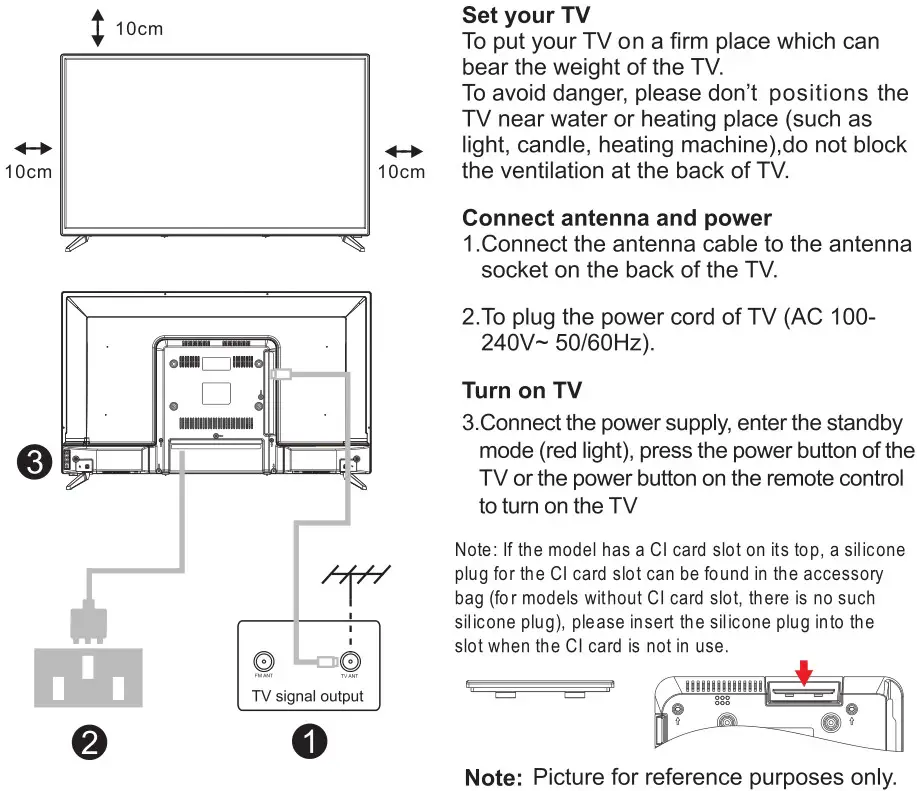 VIDAA HWXX 4K UHD LED Smart TV - TV Install And Connect