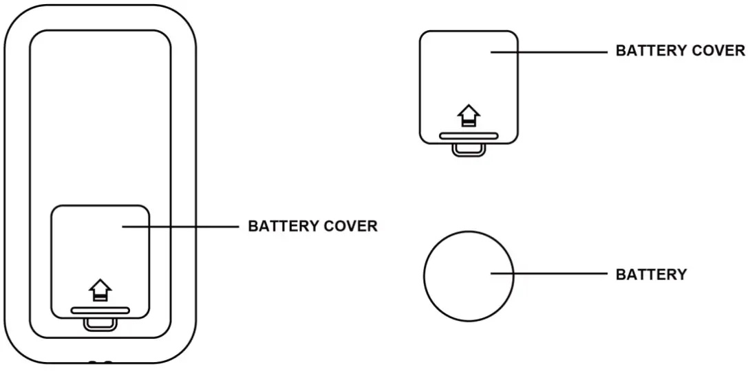 BATTERY INSTALLATION