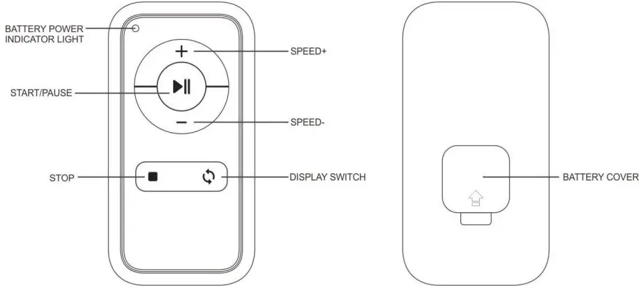 REMOTE CONTROL FUNCTIONS