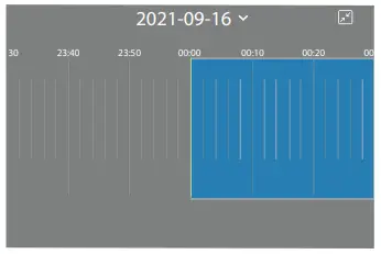 Schneider Electric PDL723419 Wiser IP Camera -Icon9