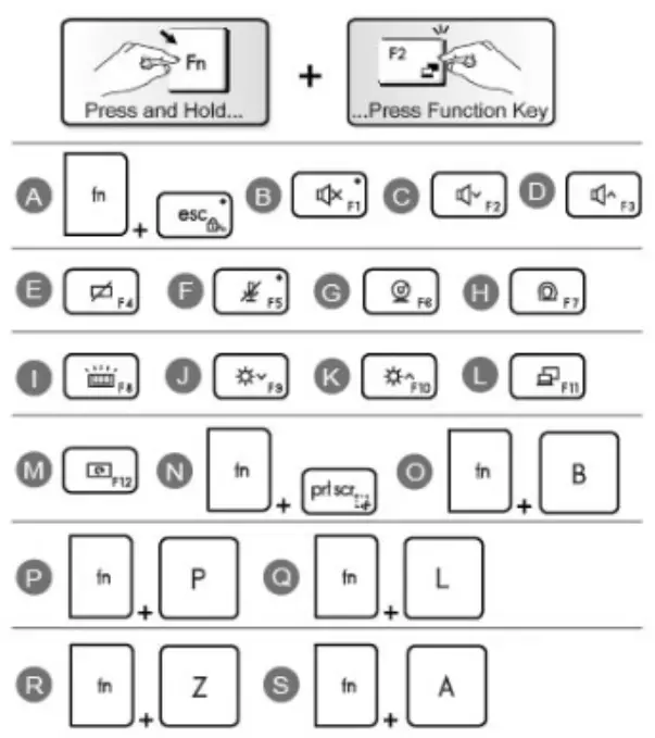 msi 1076113370 Gaming Notebooks - Keys