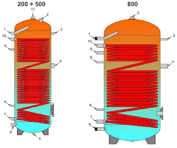 Lamborghini-Ixwater-H-1-P-Is-A-Vertical-Hot-Water-Storage-Tank-01