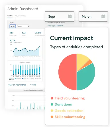 benevity-CSR-Software-6