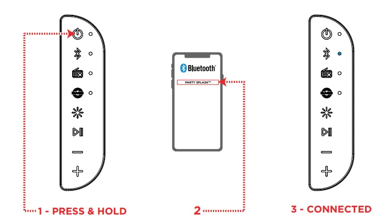 Pairing a Bluetooth® Device