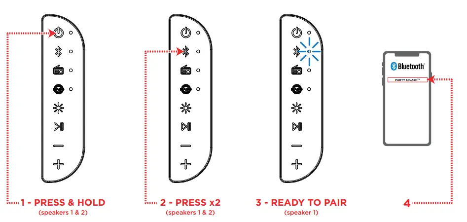 Stereo-Link TM: Linking Two Speakers