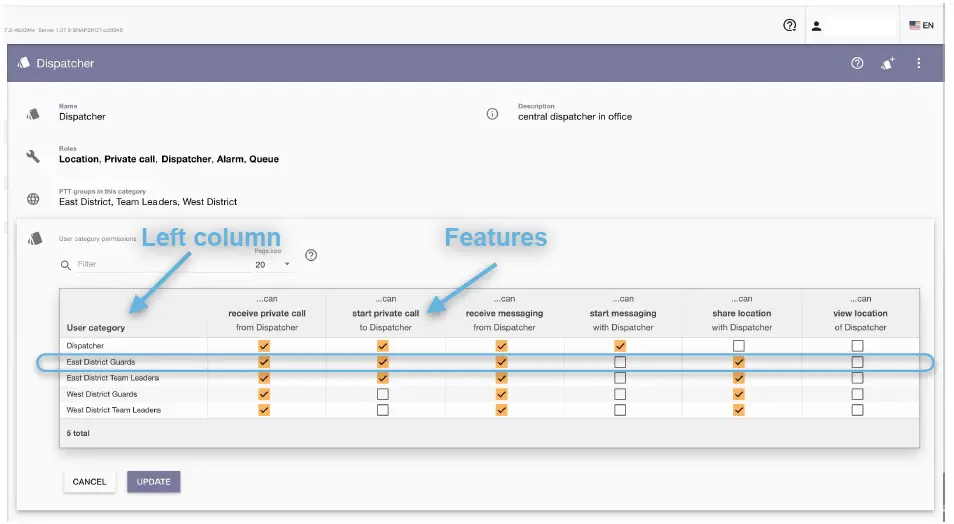 grouptalk-Business-Critical-Push-to-Talk-and-Collaboration-fig-1
