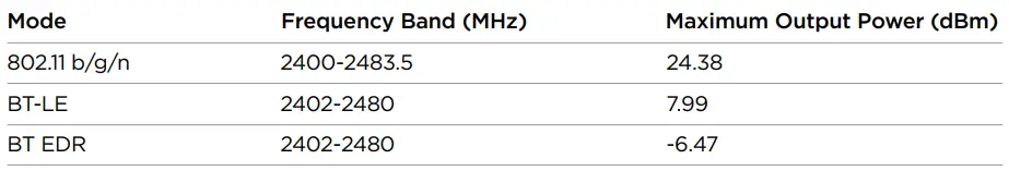 WITHINGS-WSM02-Sleep-Analyzer-and-Apnea-Detector-fig-2
