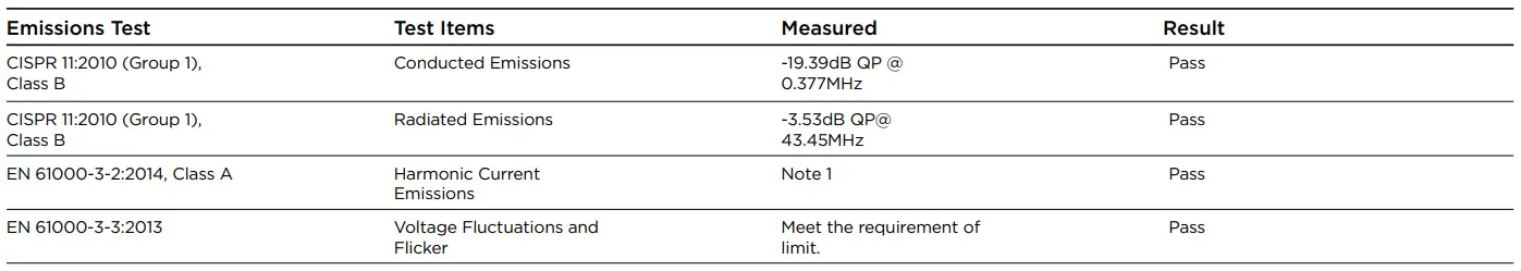 WITHINGS-WSM02-Sleep-Analyzer-and-Apnea-Detector-fig-4