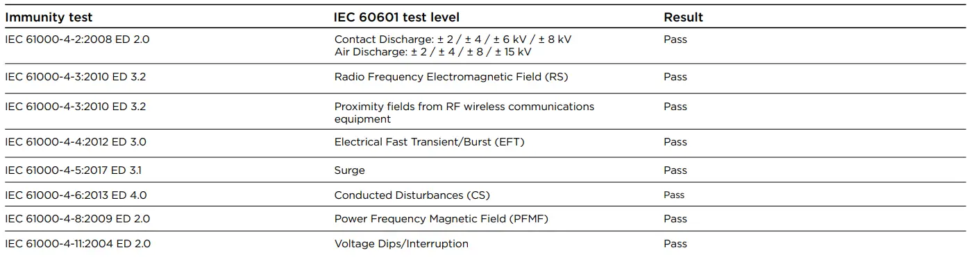 WITHINGS-WSM02-Sleep-Analyzer-and-Apnea-Detector-fig-5