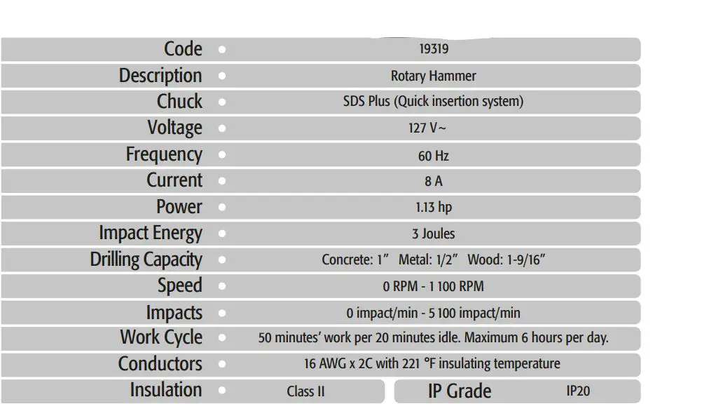 TRUPER-19319-ROEL-30N-Rotary-Hammer-FIG-1