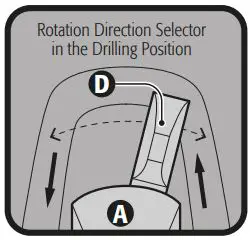 TRUPER-19319-ROEL-30N-Rotary-Hammer-FIG-11