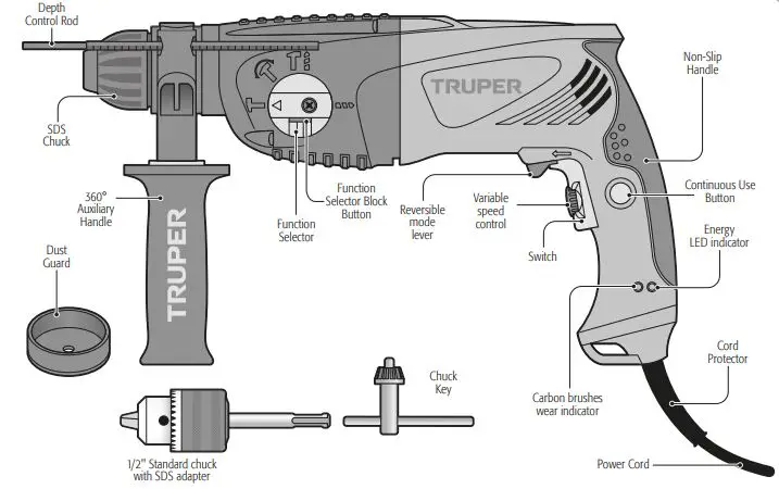 TRUPER-19319-ROEL-30N-Rotary-Hammer-FIG-6
