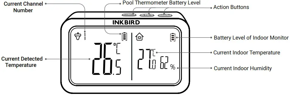 INKBIRD IBS P02R Wireless Pool Thermometer and Receiver - Temperature