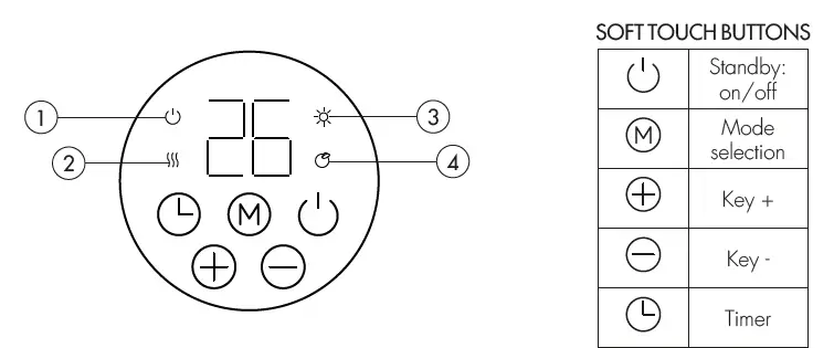 argo-WILLIS-Wall-Mounted-Ceramic-Fan-Heater-FIG-5