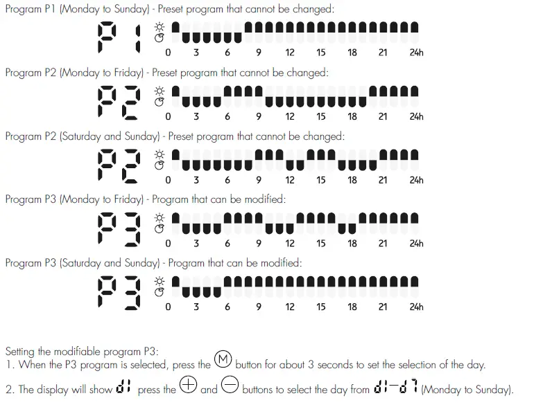 argo-WILLIS-Wall-Mounted-Ceramic-Fan-Heater-FIG-9