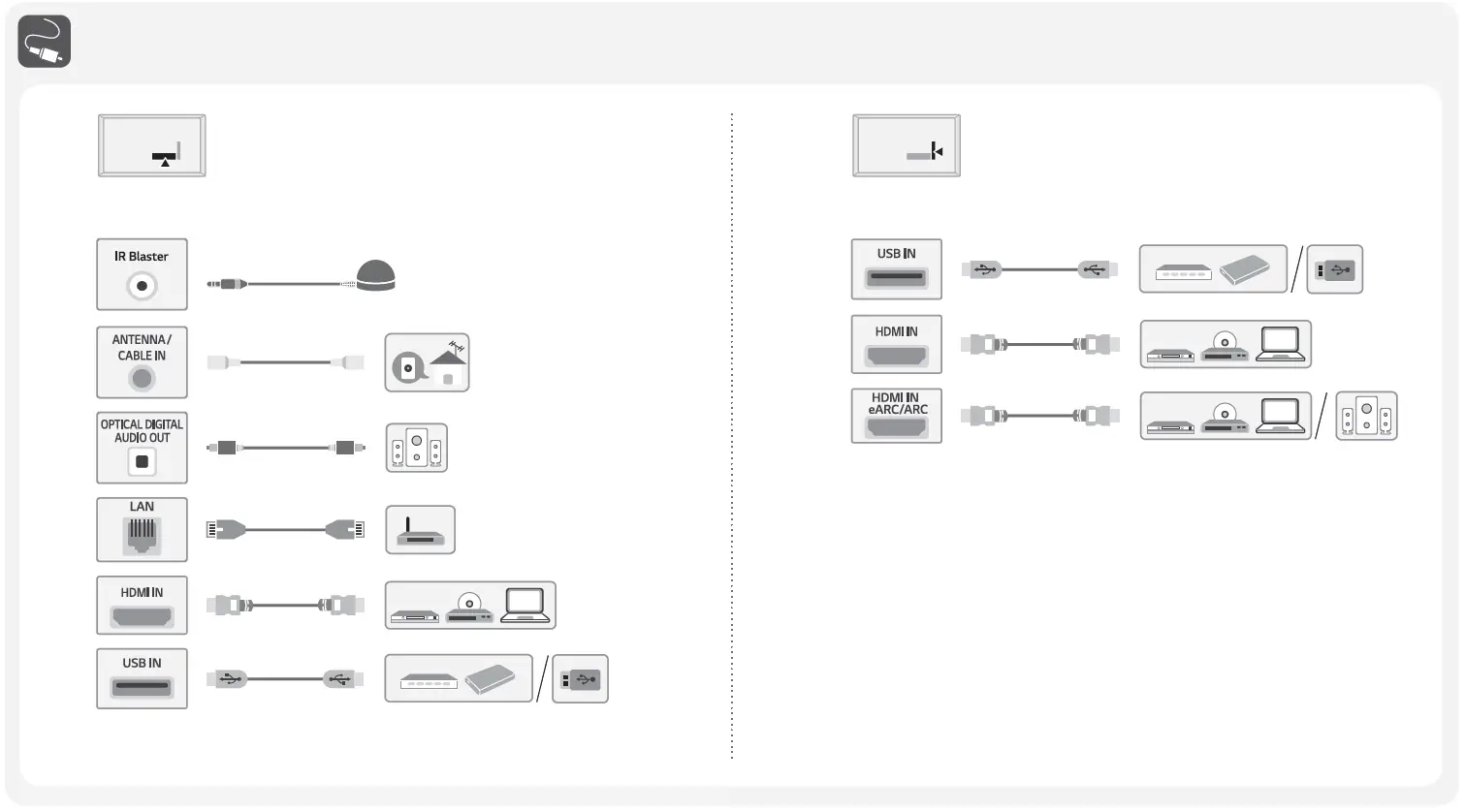 LG-65QNED99UPA-QNED-MiniLED-65-Inch-8K-TV-fig-4