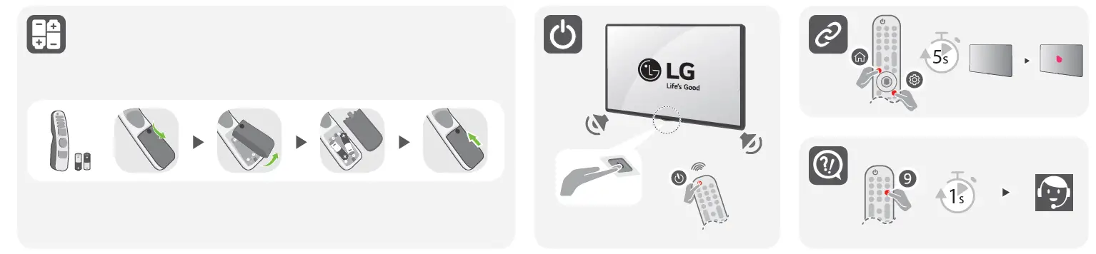 LG-65QNED99UPA-QNED-MiniLED-65-Inch-8K-TV-fig-5