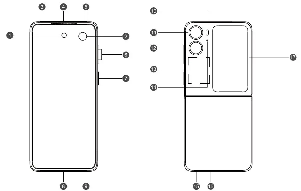 oppo-CPH2437-N2-Flip-5G-Dual-SIM-Smartphone-fig-1 (1)