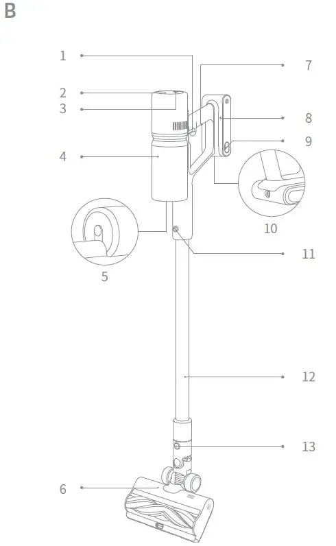 dreame-U20-Cordless-Stick-Vacuum-fig-3