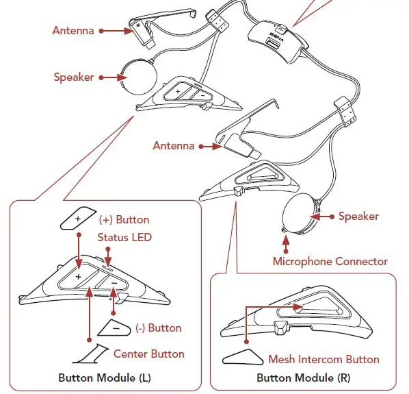SENA-SRL-MESH-Motorcycle-Mesh-and -Bluetooth-Communication-System-for-Shoei-Helmets-07
