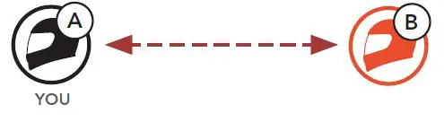 SENA-SRL-MESH-Motorcycle-Mesh-and -Bluetooth-Communication-System-for-Shoei-Helmets-44