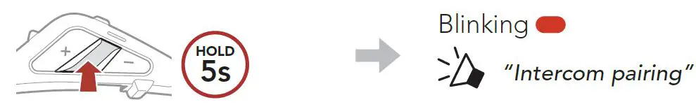 SENA-SRL-MESH-Motorcycle-Mesh-and -Bluetooth-Communication-System-for-Shoei-Helmets-45