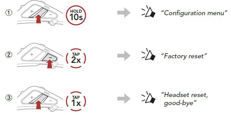 SENA-SRL-MESH-Motorcycle-Mesh-and -Bluetooth-Communication-System-for-Shoei-Helmets-56