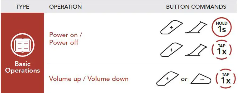 SENA-SRL-MESH-Motorcycle-Mesh-and -Bluetooth-Communication-System-for-Shoei-Helmets-57