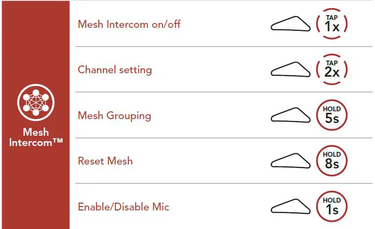 SENA-SRL-MESH-Motorcycle-Mesh-and -Bluetooth-Communication-System-for-Shoei-Helmets-60