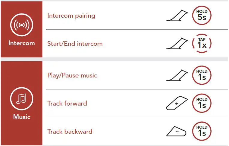 SENA-SRL-MESH-Motorcycle-Mesh-and -Bluetooth-Communication-System-for-Shoei-Helmets-61