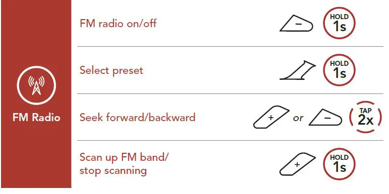 SENA-SRL-MESH-Motorcycle-Mesh-and -Bluetooth-Communication-System-for-Shoei-Helmets-62