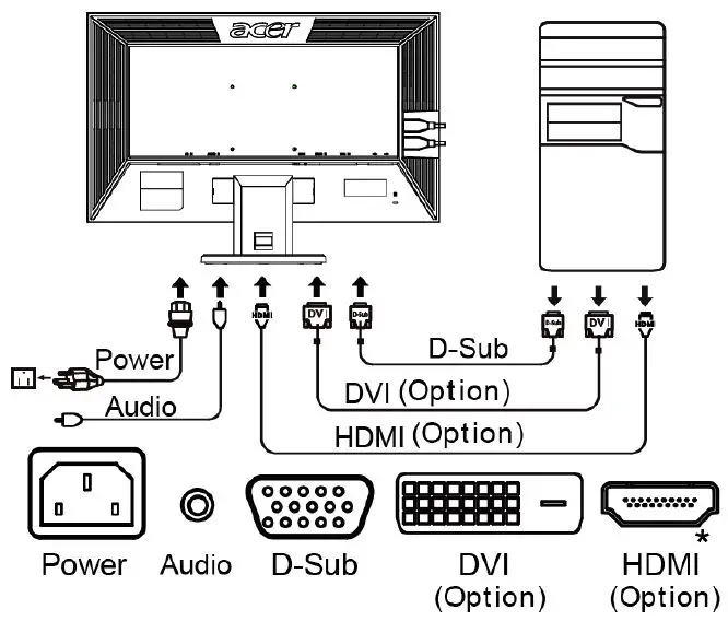 Acer-V243HL-24-Inch-Widescreen-LCD-Display-Monitor-fig-2