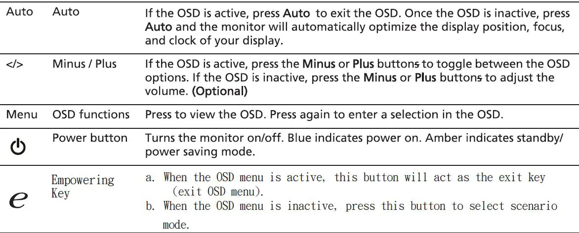 Acer-V243HL-24-Inch-Widescreen-LCD-Display-Monitor-fig-3