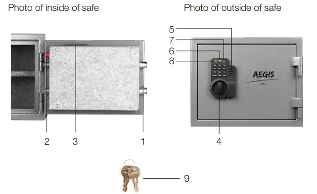 AEGIS-PFS-10-Personal-Fireproof-Safe-fig-1